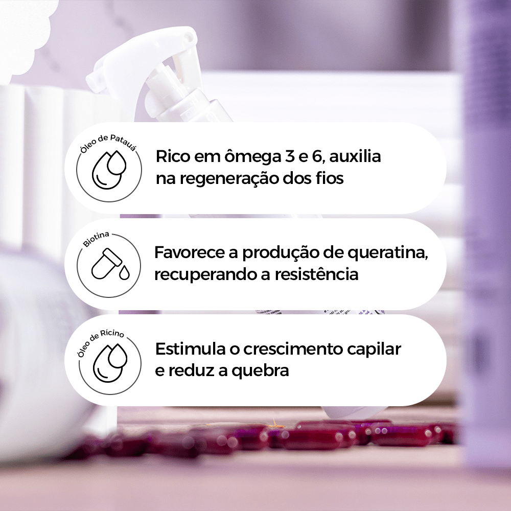 Cronograma Capilar + Force Hair - Prohall