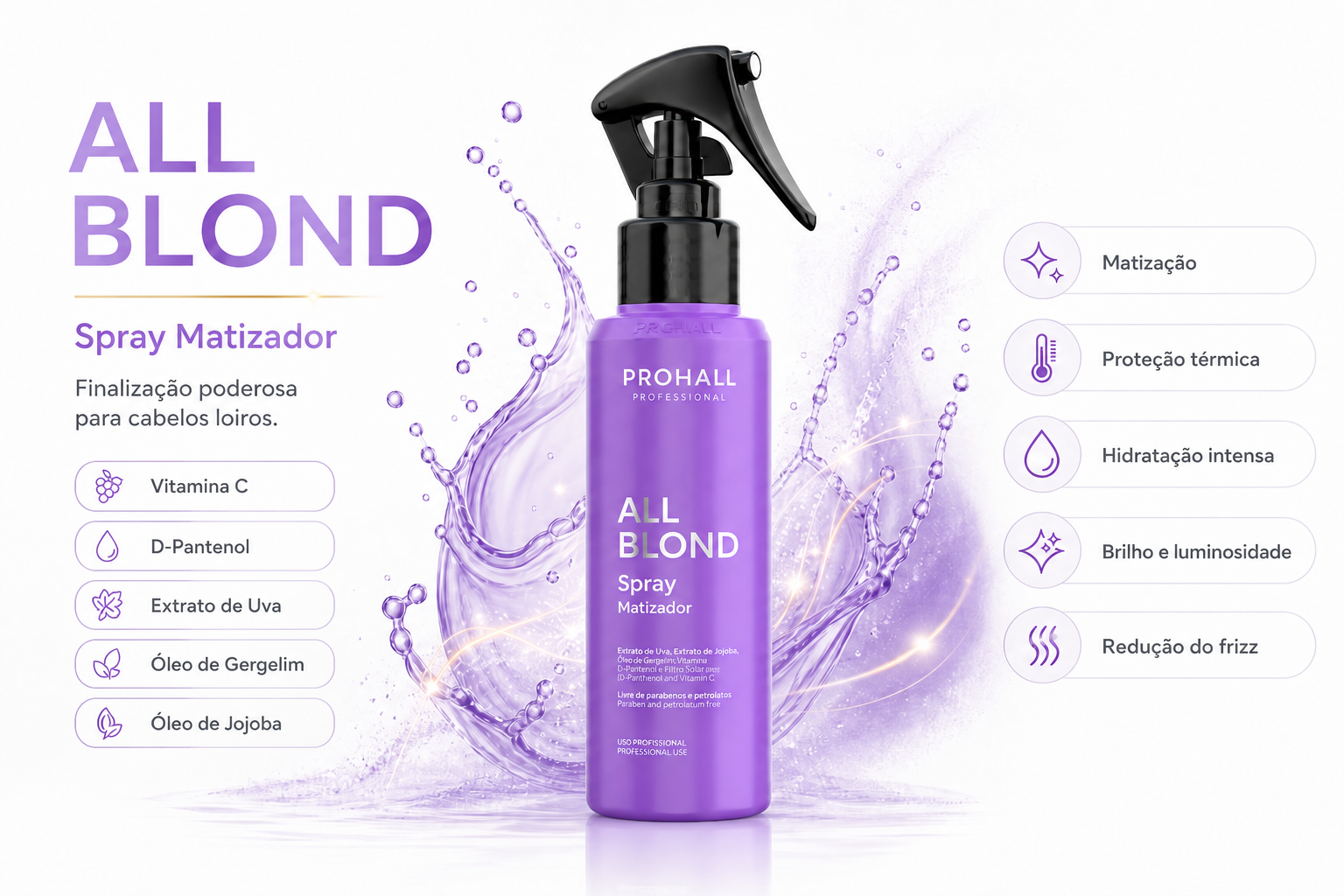 Spray Matizador e Protetor Térmico All Blond 120ml — banner