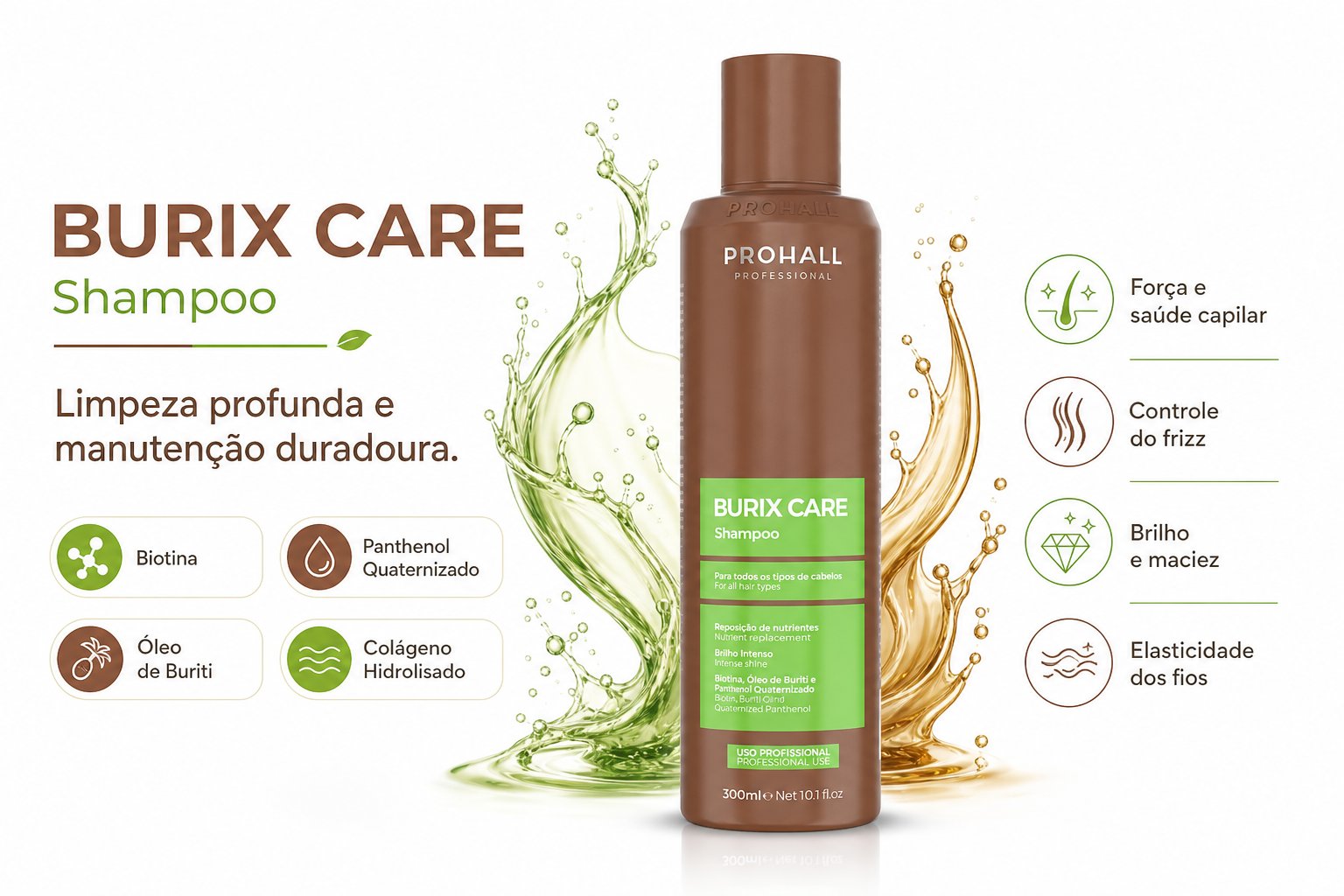 Shampoo Burix Care 300ml — banner