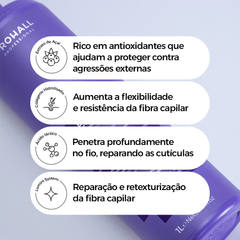 Kit 2 Unidades - Select Blond 1L - Prohall
