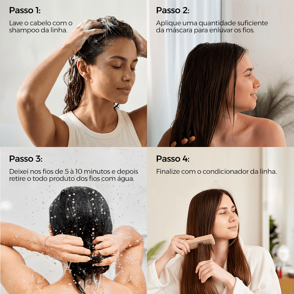 Kit Cronograma Capilar para Fios Finos e Fragilizados Reposição de Massa, Encorpax Prohall - Prohall