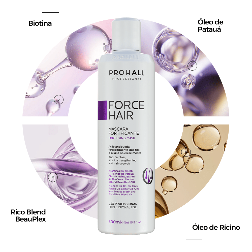 Máscara Fortificante de Crescimento Acelerado: Menos Queda | Force Hair 500ml - Prohall