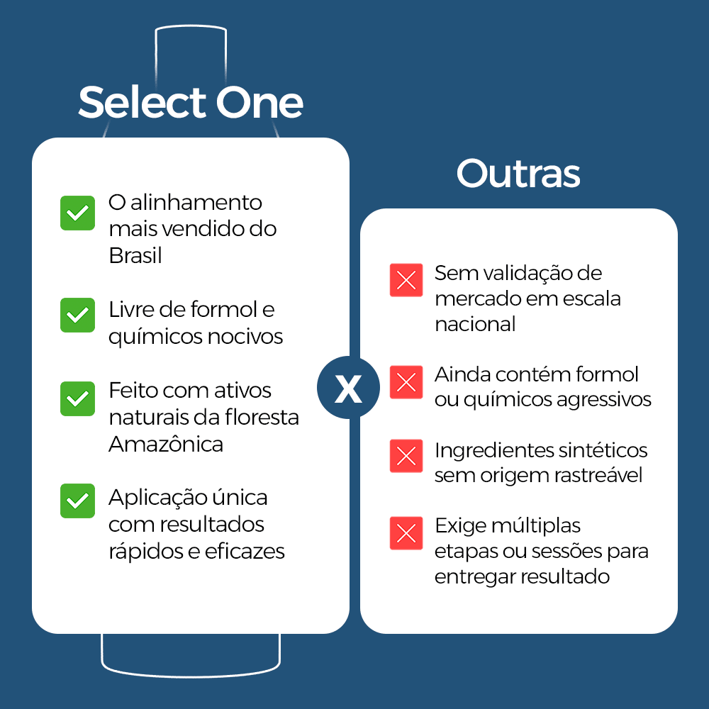 Select One Um Só Passo 300ml - Prohall