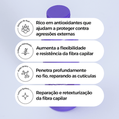 Tratamento Antifrizz para Cabelos Loiros e Coloridos - Select Blond 120ml - Prohall